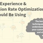 27 UX and Conversion Optimization Tools You Should Be Using