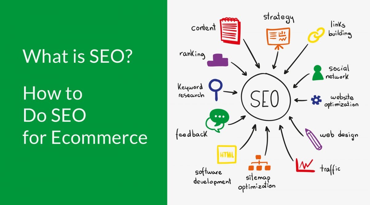 Best SEO Companies in Camden