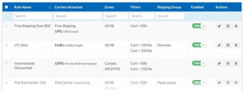 Shipper HQ sample shipping rules