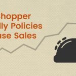 How Your Shipping and Return Policies Influence Sales