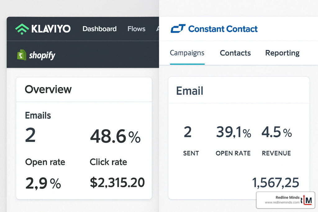 Side-by-side comparison of two email platform dashboards showing key metrics and interface differences
